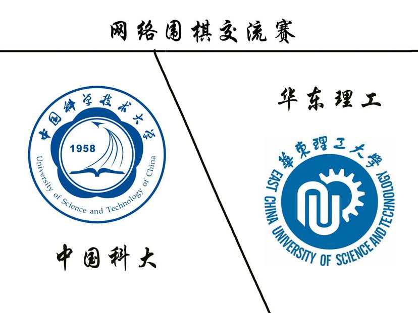 华东理工——中国科大